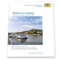 Titelbild Bayern in Zahlen Ausgabe 07 | 2023