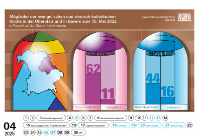 Tischkalender 2025 _04_